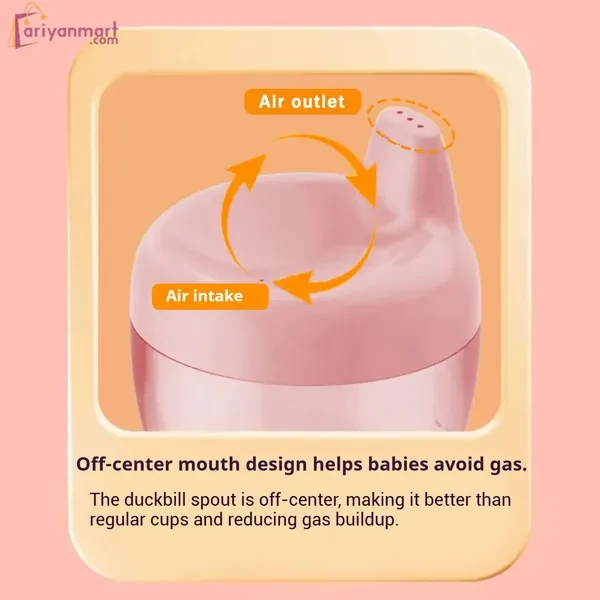 Baby Learning Drinking Bottle